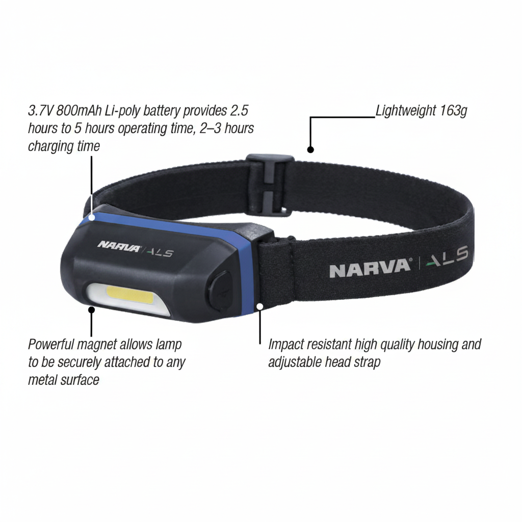Narva LED Rechargeable Head Lamp 71424