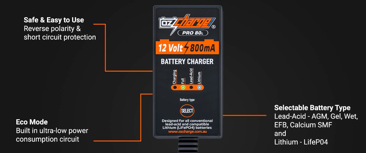 Lithium Pro Series 12V 0.8A OzCharge Battery Charger