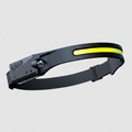 LED Headlamp 3.7v Rechargeable 350 Lumens